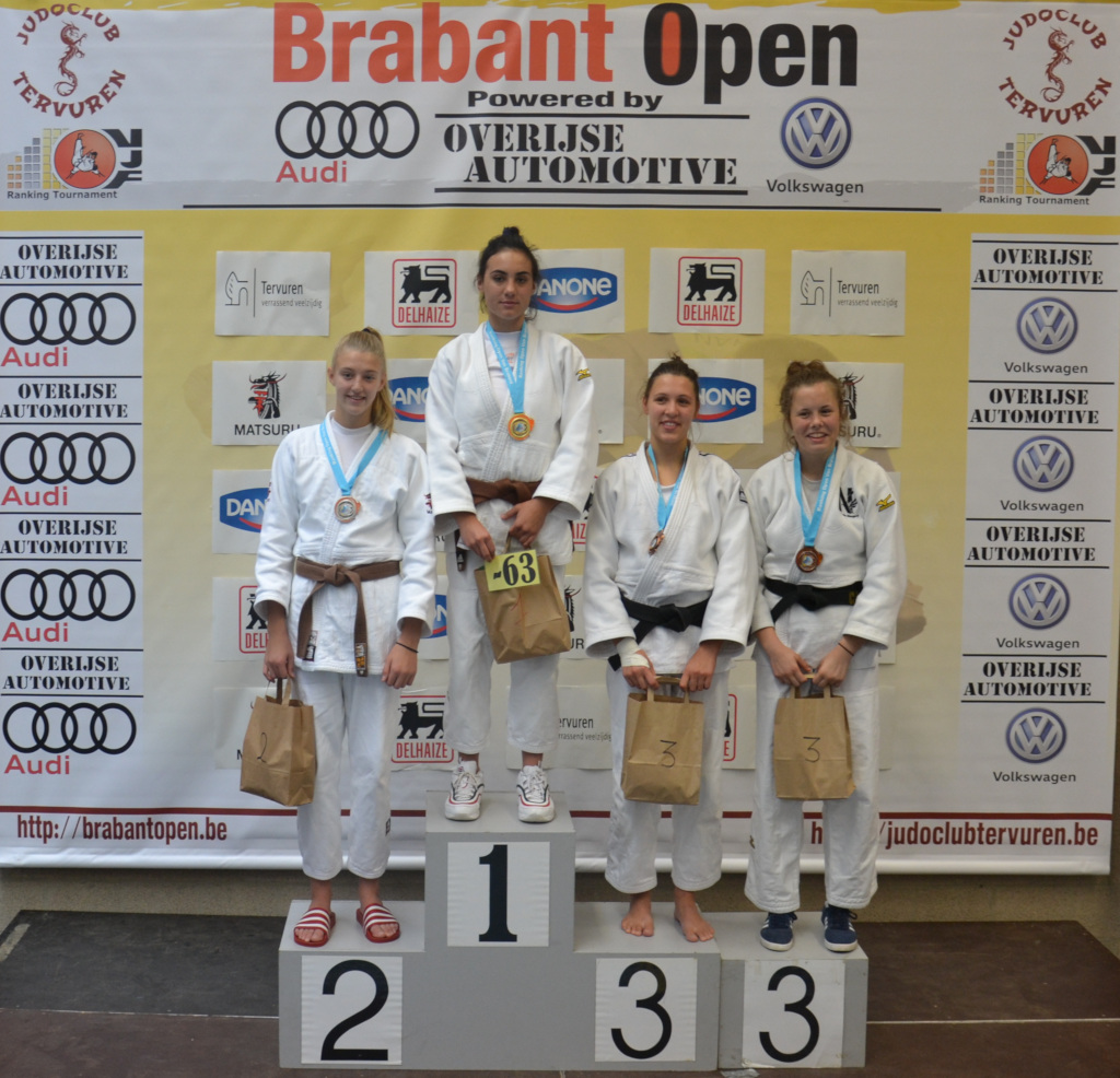 BrabantOpen-2018-U18-dames-podium-63